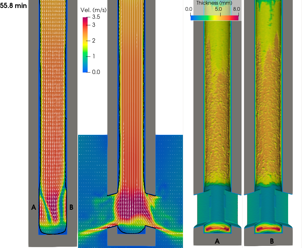 SEN clogging simulation – steel flow velocities, clog material (© K1-MET GmbH, Montanuniversitaet Leoben (MUL-SMMP))