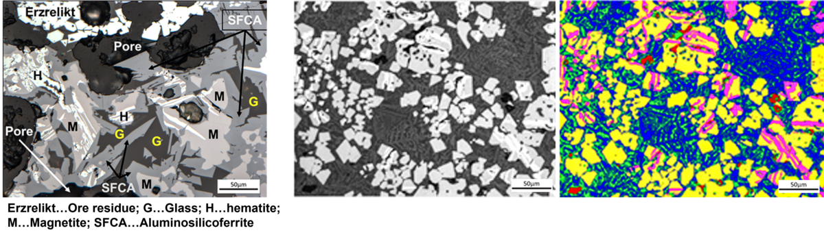 Sinter analysis (© Montanuniversitaet Leoben)