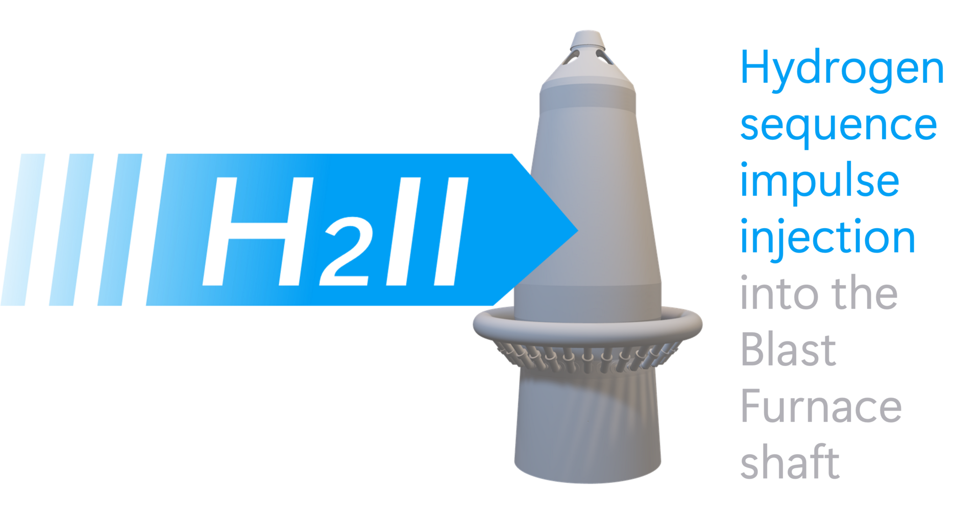 H2II Logo