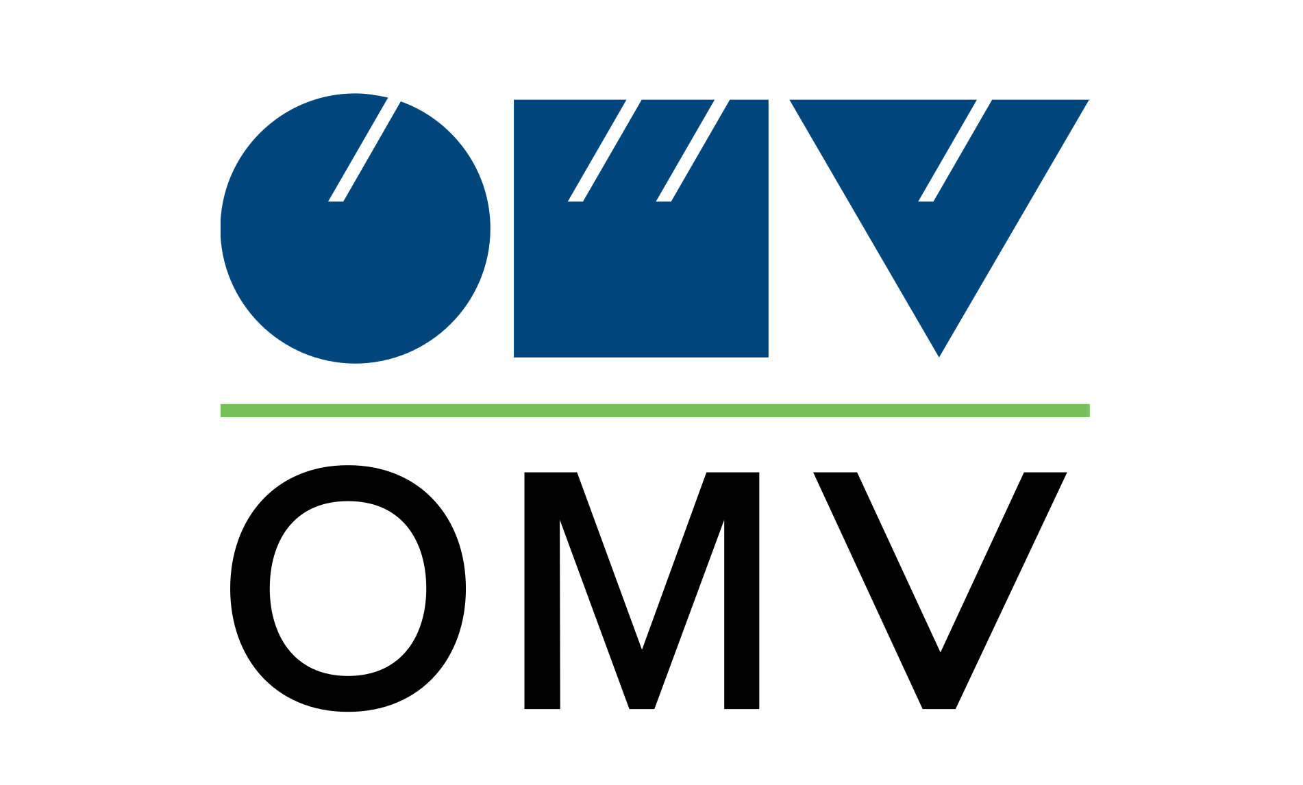 OMV Group K1-MET partner